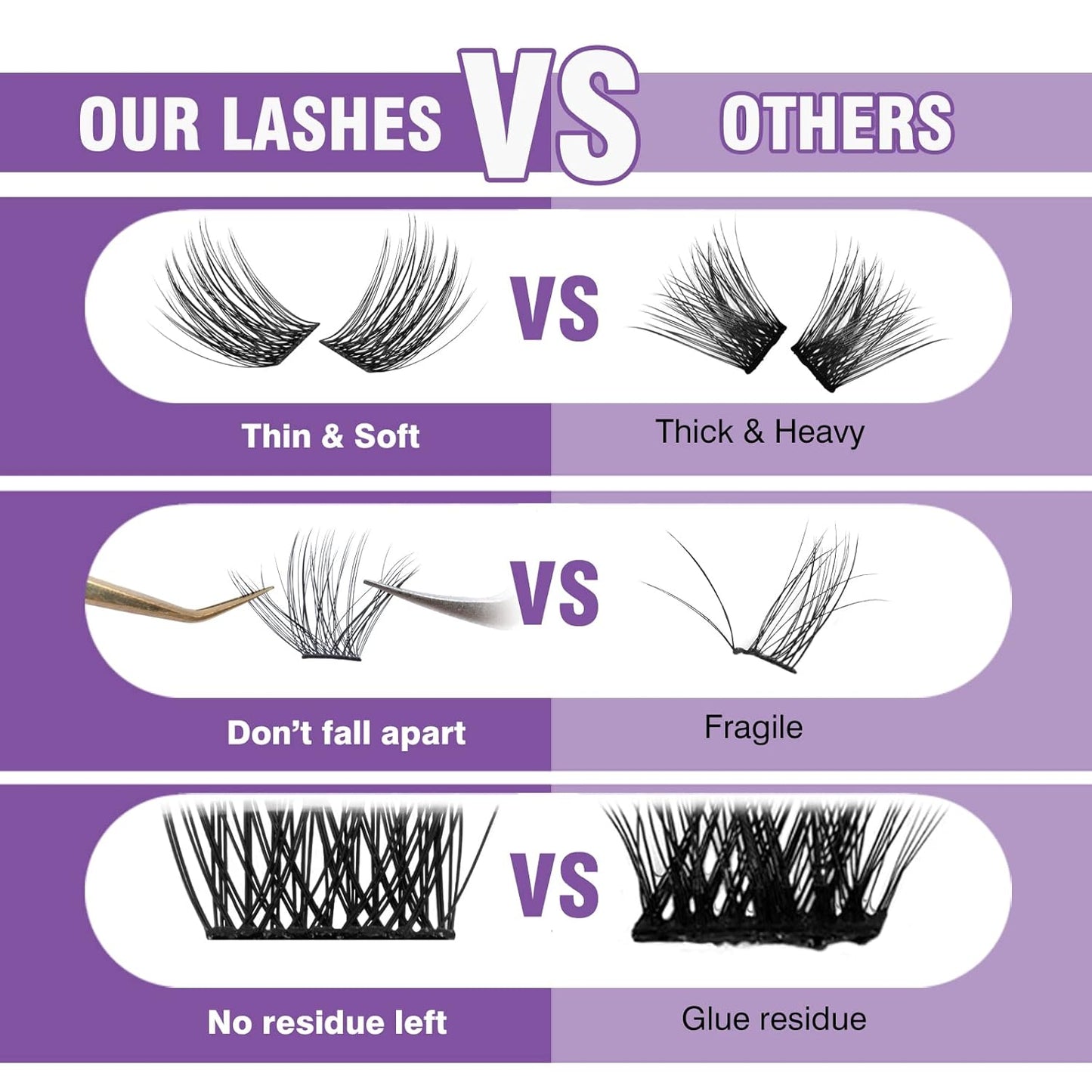 Lash Clusters 120 Clusters DIY Eyelash Extension Natural Look Lightweight Comfortable Handmade Reusable Individual Lashes False Eyelashes DIY at Home (Glamour-12mm)