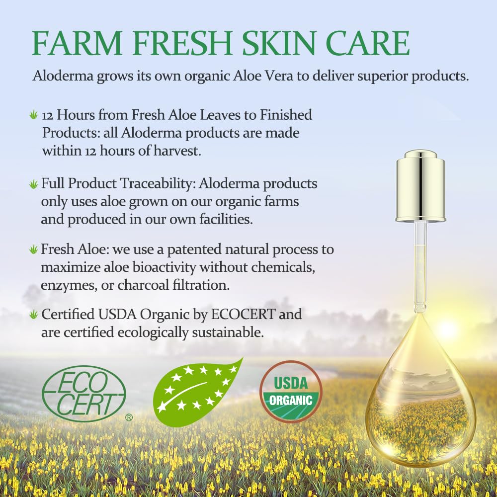 Aloderma Aloe Botanical Hydrating Mist Made with 82% Organic Aloe Vera - Soothing, Moisturizing Facial Spray with Panthenol - Refreshes, Invigorates Skin Throughout the Day, 120ml/4.23Oz (6)