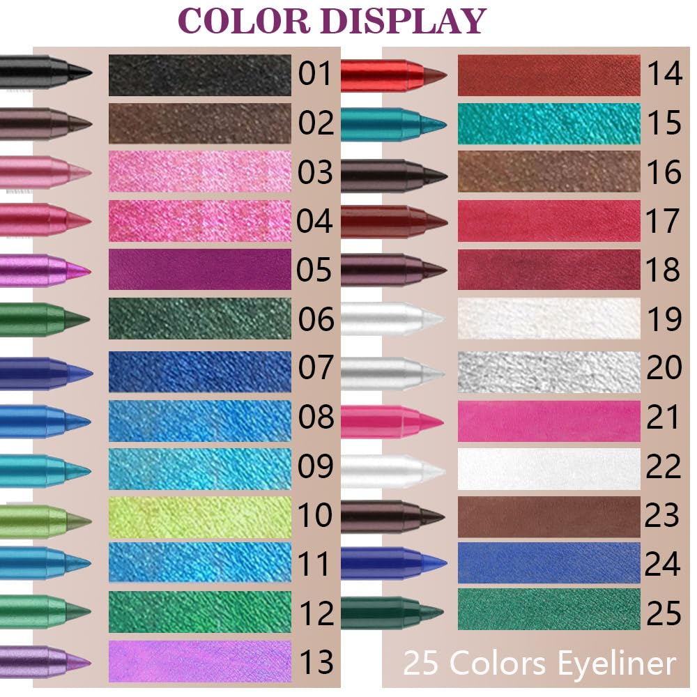 evpct Blue Glitter Eyeliner Pencil for Eyes, Dark Royal Blue Metallic Shimmer Eye Liner Pencil Makeup Waterproof Smudge Proof, Colored Gel Waterline Eyeliner, Face Eye Paint Stick Halloween Makeup 07