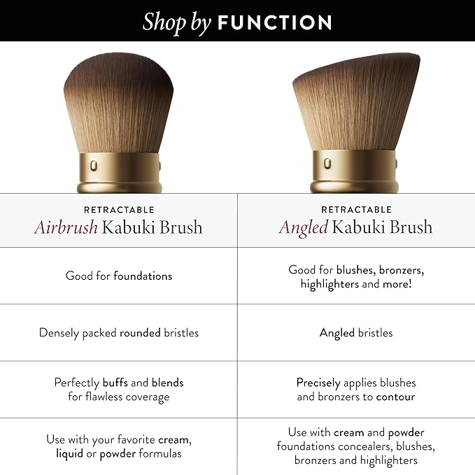 LAURA GELLER NEW YORK Retractable Black Kabuki Brush for Liquid, Cream and Powder Face Makeup With Aluminum Handle