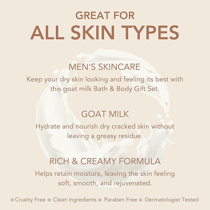 Dionis Goat Milk Skincare Men's Unscented Bath & Body 3pc Gift Set - Blended Shea Butter & Jojoba Oil Shave Butter For Sensitive Skin, Unscented Hydrating Moisturizer & Nourishing Bar Soap For Men