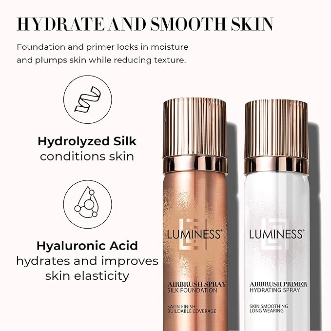 LUMINESS Airbrush Spray Silk Foundation Starter Kit - Fair Light - Foundation, Primer & Dual-Sided Angled Buffing Brush - Medium, Buildable Coverage, Anti-Aging Formula Hydrates & Moisturizes