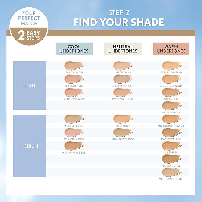 COVERGIRL TruBlend Matte Made Liquid Foundation, Classic Beige, 1 Fl Oz (Pack of 1)