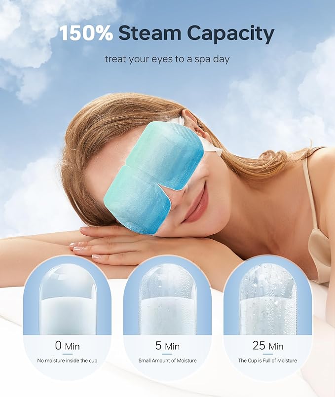 Hyaluronic Acid Self Heating Warm Compress for Eyes, Heated Eye Mask for Fast Relief of Dry Eyes, 14 Pack Steam Eye Mask, Moisturizing & Highly Effective Steam Eye Mask