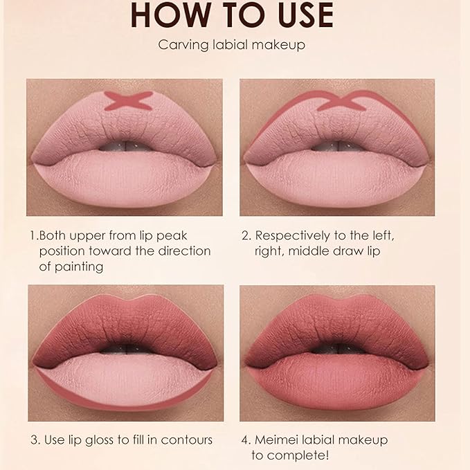 BestLand 6Pcs Matte Liquid Lipstick + Lip Liner Pens Set, One Step Lips Makeup Kits Pigment Velvety Nude Lip Stain Waterproof Long Wear Lip Gloss Make up Gift Set (Vintage Charm Lip Set)