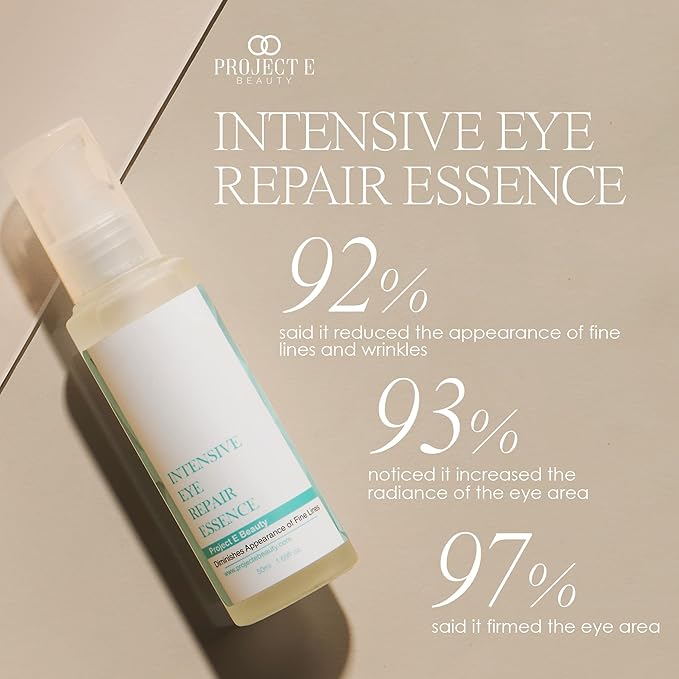 Project E Beauty Daily Skincare Routine | Gentle Cleansing | Foaming Cleanser | Moisturizing Daily | Hydrating Face Cream | Age Defender Eye Cream (Eye Essence)