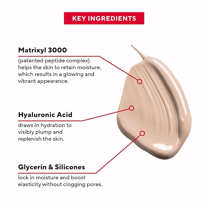 Mirabella Invincible For All Perfecting Under Eye Concealer Full Coverage - Hydrating Makeup Concealer for Dark Circles, Fine Lines & Wrinkles w/Hyaluronic Acid - Ivory I50