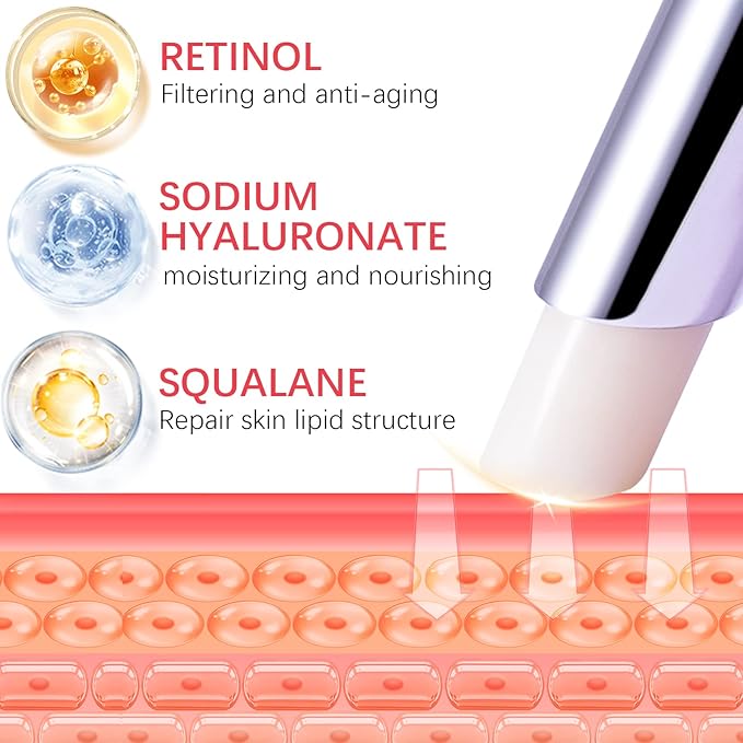 Retinol Eye Stick, Retinol Eye Cream for Dark Circles and Puffiness, Under Eye Cream Anti Aging, Eye Cream for Puffiness and Bags under Eyes, Brightening Eye Balm Reduces Fine Lines and Dark Circles