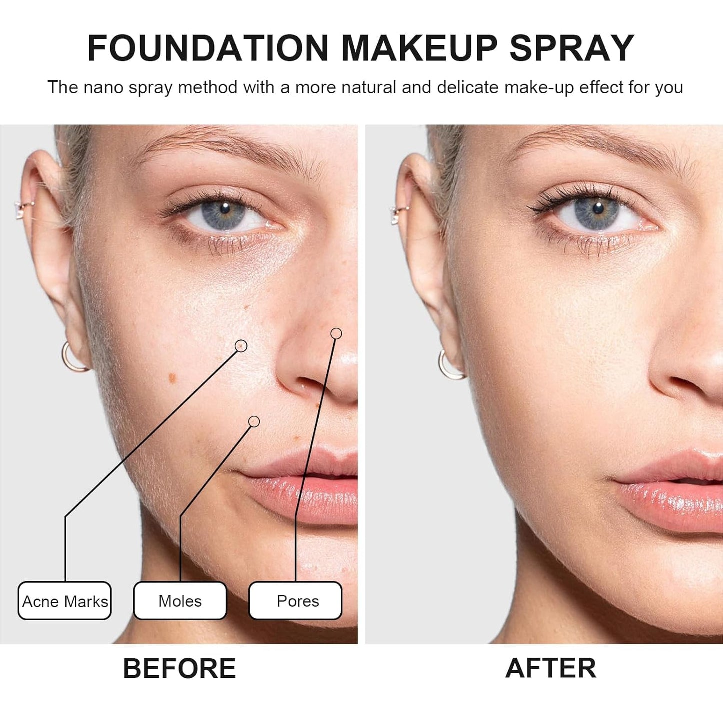 Airbrush Foundation Makeup Spray, Long Lasting Waterproof Full Coverage Foundation for Brighten, Concealer and Hydrating, Natural Matte Finish, Brush and Makeup Sponge Include, 2.36oz (#3 Nude)