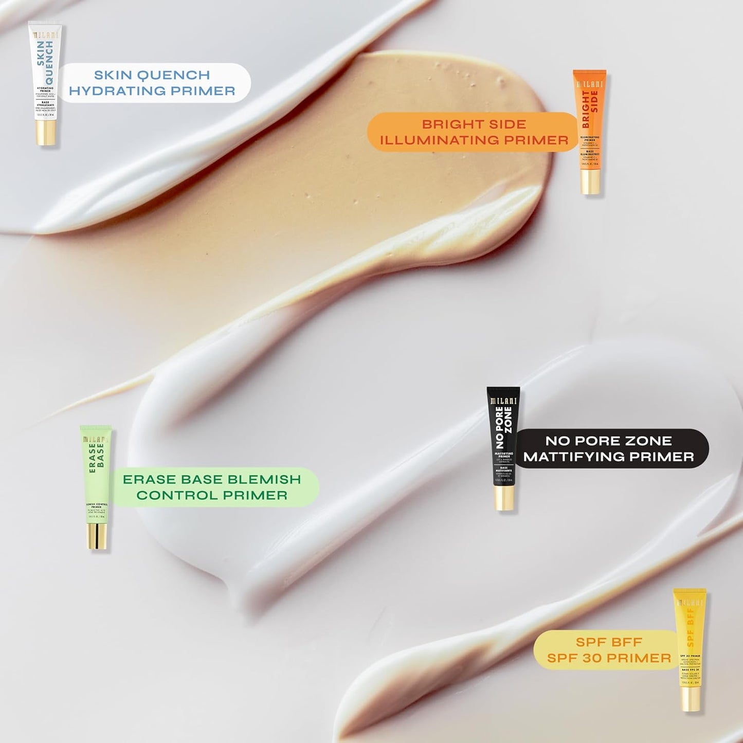 Milani Face Primer for Makeup (Hydrating & Blurring, 1.0 Fl. Oz)