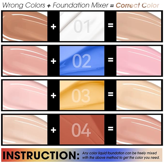 Yellow Foundation Mixing Pigment for Adjusting Shade and Color Corrector, Blends Easily With Foundation, Yellow Color Corrector for Adjusting Foundation from Pink to Yellow (03# Yellow)