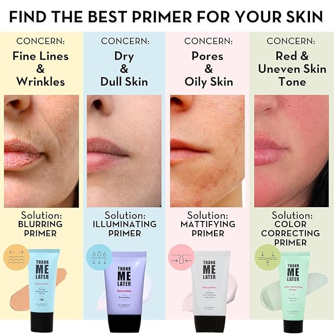 Elizabeth Mott Thank Me Later Color Correcting Face Primer w Niacinamide, Neutralizes Uneven Skin Tone and Facial Redness - Grips Makeup for Long-Lasting Wear and a Hydrating Glow - Cruelty-Free, 30 g