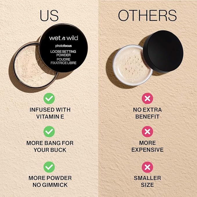wet n wild Loose Setting Powder Photo Focus Loose Finishing Powder Off-White Translucent