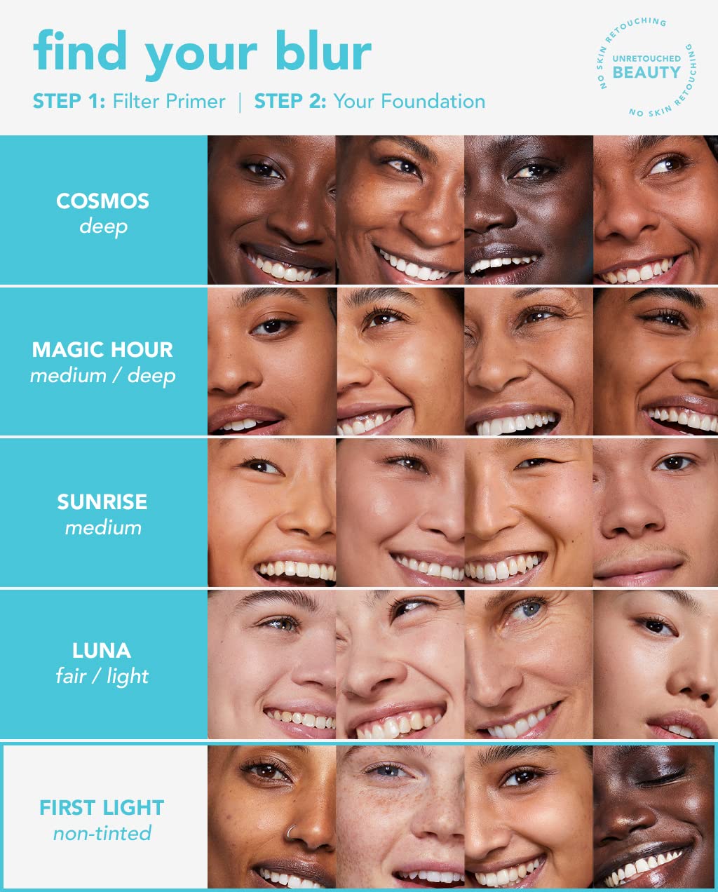 TULA Skin Care Face Filter Blurring and Moisturizing Primer - Supersize Cosmos, Evens the Appearance of Skin Tone & Redness, Hydrates & Improves Makeup Wear, 2.02fl oz