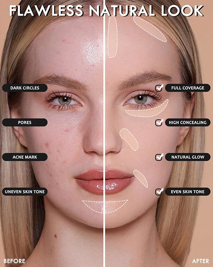 2 PCS Under Eye Concealer Full Coverage, Waterproof Color Correcting Concealer All Day Coverage Dark Circles, Puffiness, Redness, Lightweight Cream Foundation Brightener, Natural Matte Finish, light W