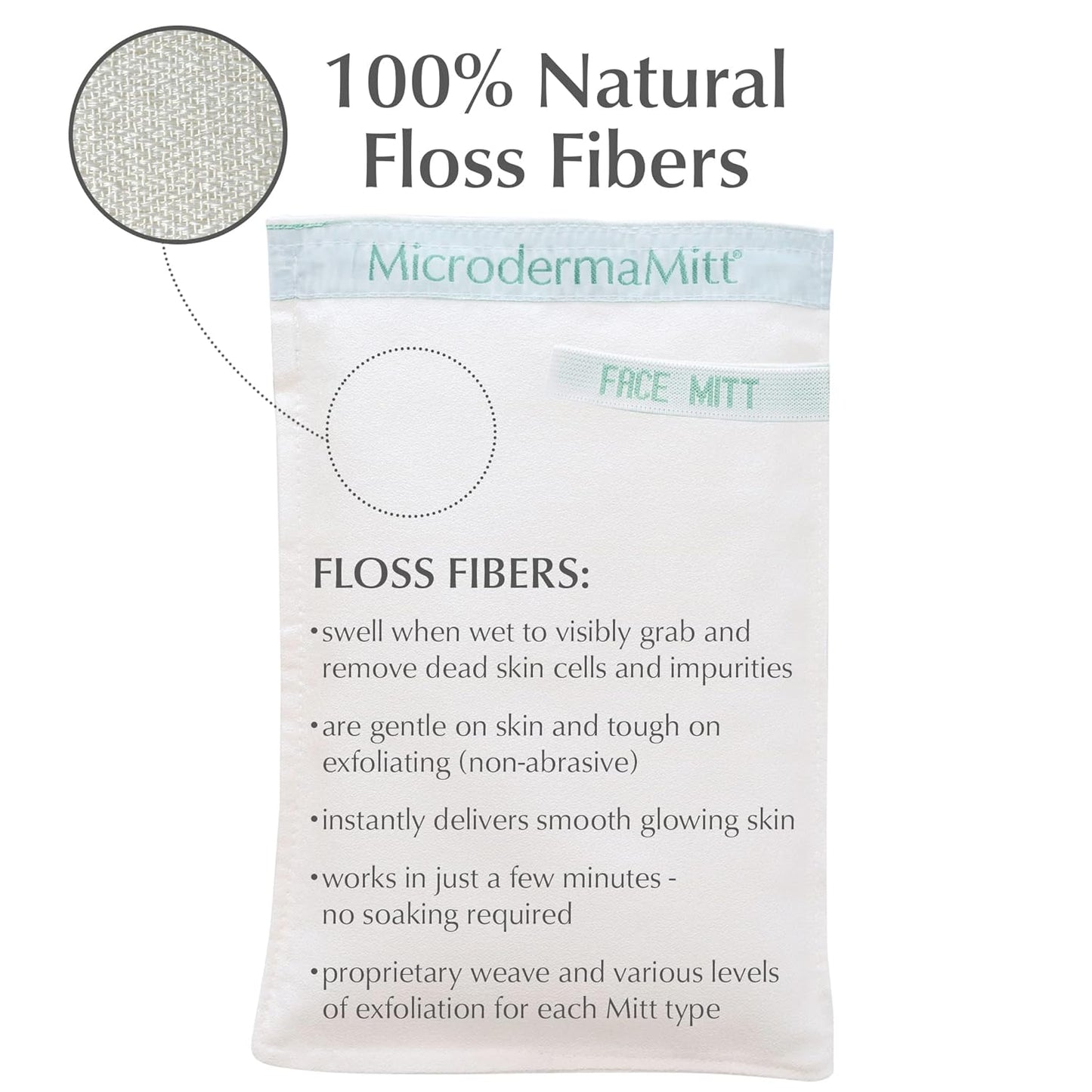 MicrodermaMitt Deep Exfoliating Mitt Scrub for Face, Lips & Neck - Dead Skin & Blackheads Remover - Gentle Facial Scrubber - Exfoliator Glove for Shower - Women Skin Care