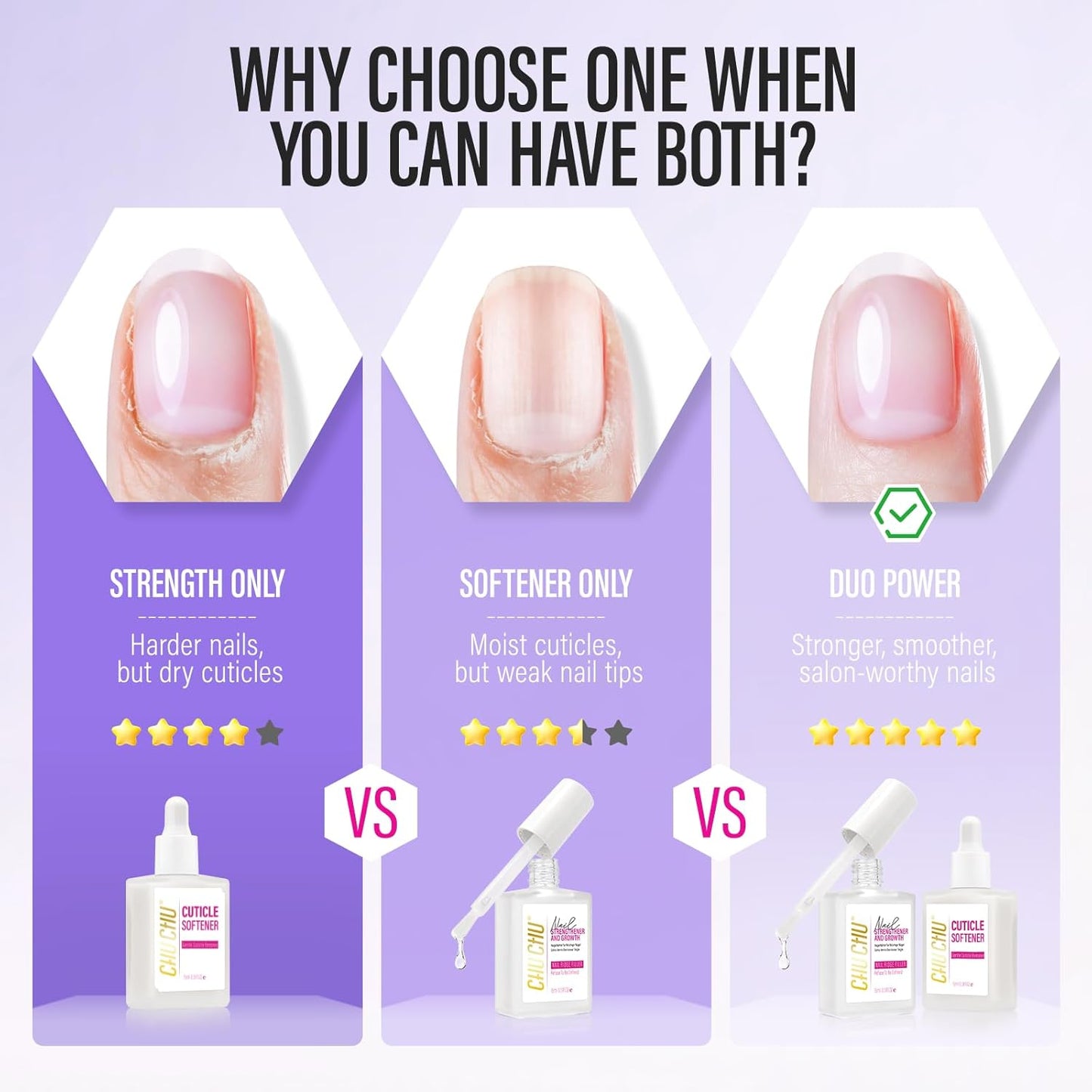 CHUCHU Nail Strengthener and Growth Kit: Clear Hardener and Repair & Cuticle Softener Set - Protein Ridge Filler Polish Quick Dry for Weak Peeling Brittle Splitting Nails - for Women Home Salon