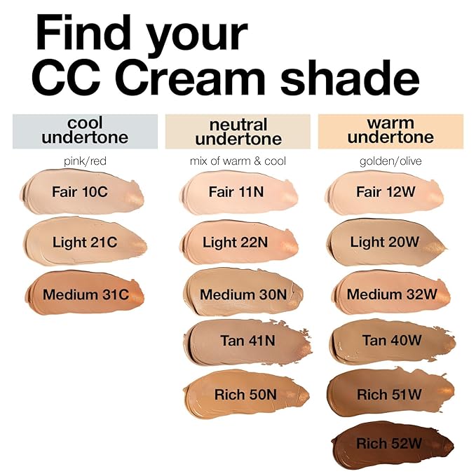Palladio Full-Coverage Color Correction CC Cream, Oil-Free with Peptides & Vitamin C, Best for Correcting Redness and Uneven Skin Tone, Buildable Foundation Coverage (Med 32W)