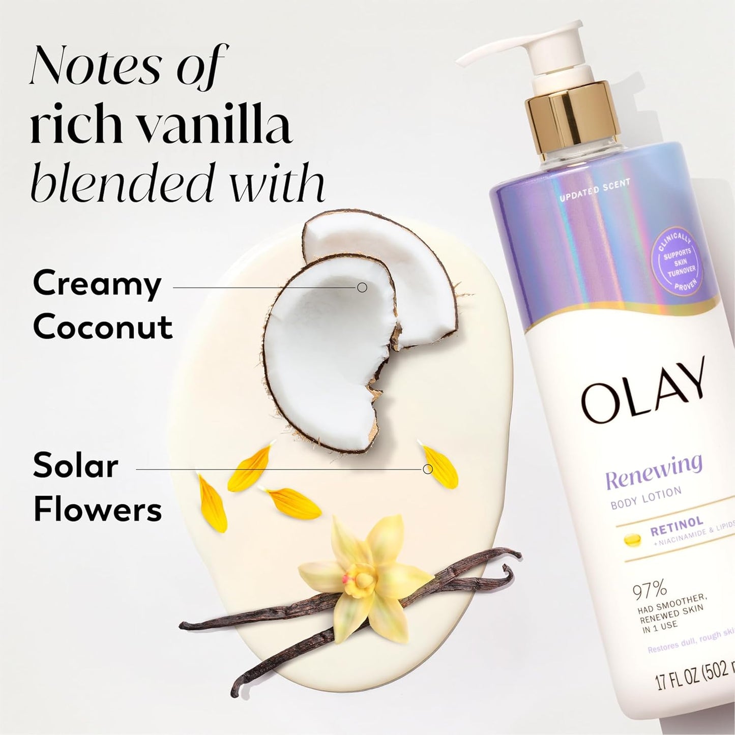 Olay Body Lotion for Women, Smoothing with Retinol Serum, Visibly Smoother Skin, 24hr Moisture & Hydration, Fast Absorbing Formula, Vitamin B3 Complex, For All Skin Types, 17 fl oz