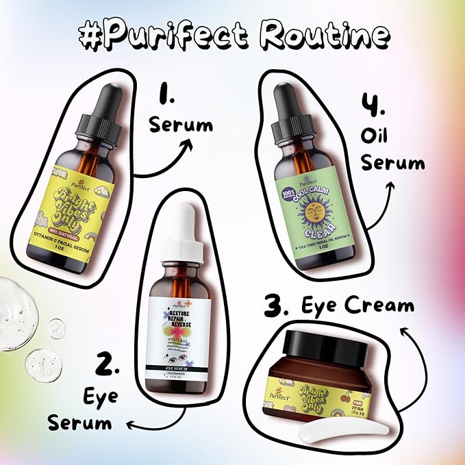 Made in USA Natural Peptide Retinol Niacinamide Eye Serum Anti Aging Brightening Firming Under Eye Care Non-greasy Formula - 1oz/30ml (#Purifect RestoreRepairReverse Niacinamide Eye Serum)
