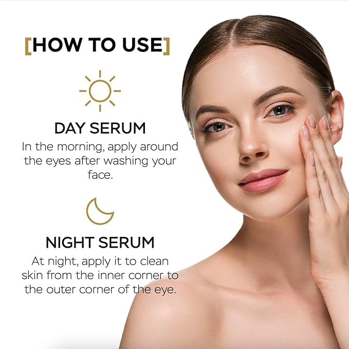 AM/PM Anti-Aging Kit Eye Contour Duo, Deep Hydration Eye Contour Cream with Cotton Stem Cells & Hyaluronic Acid (AM), Eye Contour Anti-Fatigue with Arabic Coffee for Under Eye Lines Protection(PM)