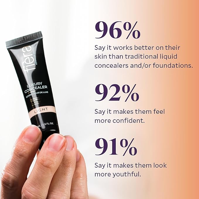 Fièra Luxury Concealer with Anti-Aging - All Day Coverage for Dark Circles, Fine Lines, Wrinkles & Spots - Deep, 0.5 Ounce