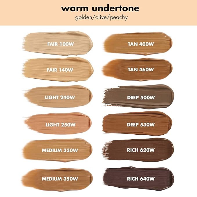 e.l.f. Camo CC Cream, SPF 30 Color-Correcting Medium-To-Full Coverage Face Foundation, Delivers An Airbrushed Finish, Vegan & Cruelty-Free, Fair 125 C
