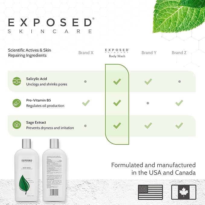 Exposed Skin Care Body Wash - Back and Body Acne Wash with Salicylic Acid and Tea Tree Oil – Exfoliating Bacne Treatment for Clearer, Healthier Skin – Body Cleanser for All Skin Types (12 fl oz)