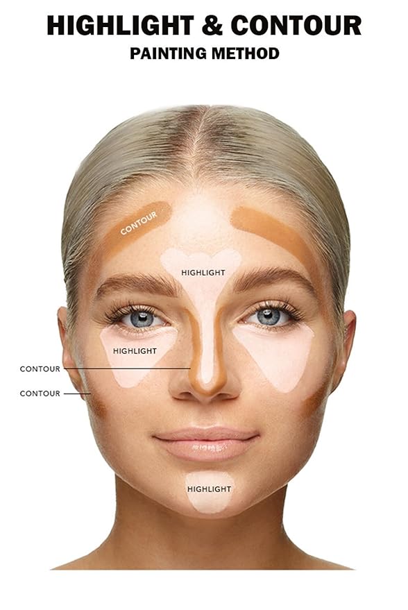 7 Color Solid Concealer Full Coverage Correcting Cream Concealer Waterproof Long-lasting Under Eye Concealer for Dark Circles Color Corrector Pro Concealer (Color 07)