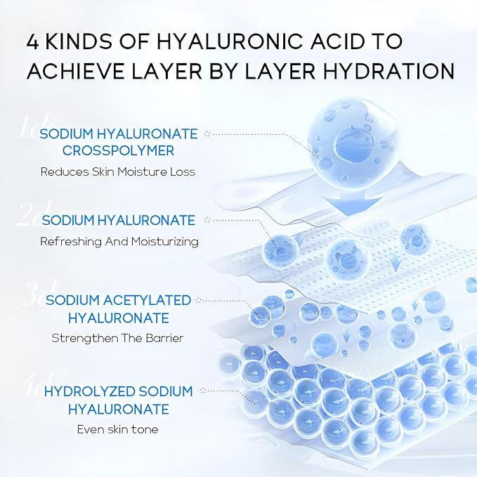Hyaluronic Acid Serum for Face, Hydrating Face Serum for Dry Skin W/Hymagic-4D, Squalane, Vitamin C & E for Plumping, Hydrating & Anti-Aging Serum, Skin Care, 1.06fl.oz, Pack of 2