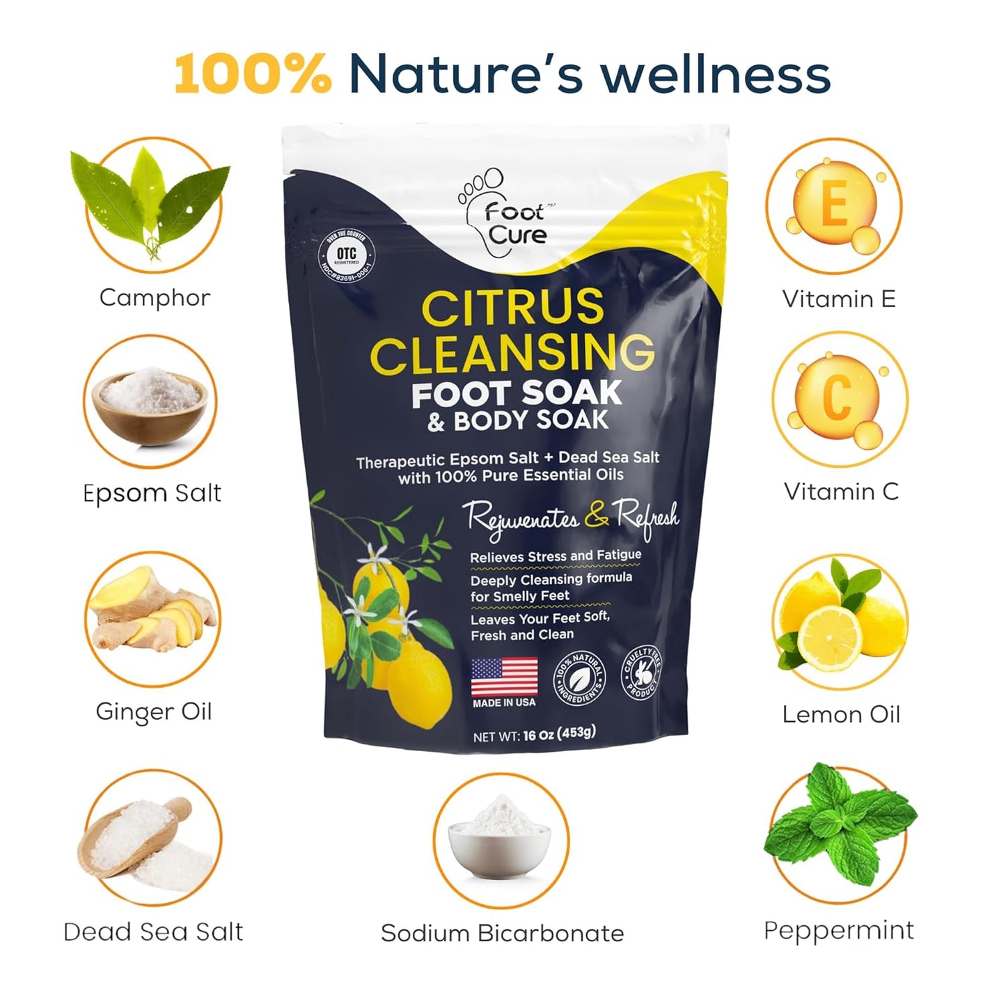Citrus Detox Foot Soak with Epsom Salts – for Foot Callus, Damaged Toenail Appearance, Pedicure Spa, and Soothing Sore, Tired Feet – Made in USA – 16oz