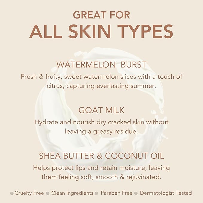 Dionis Goat Milk Skincare Watermelon Holiday Lip Balm Gift Set - Beeswax, Shea Butter & Coconut Oil Lip Care Products Made in The USA - Cruelty Free Lip Moisturizer For Chapped Lips, 0.28oz 3 Pack