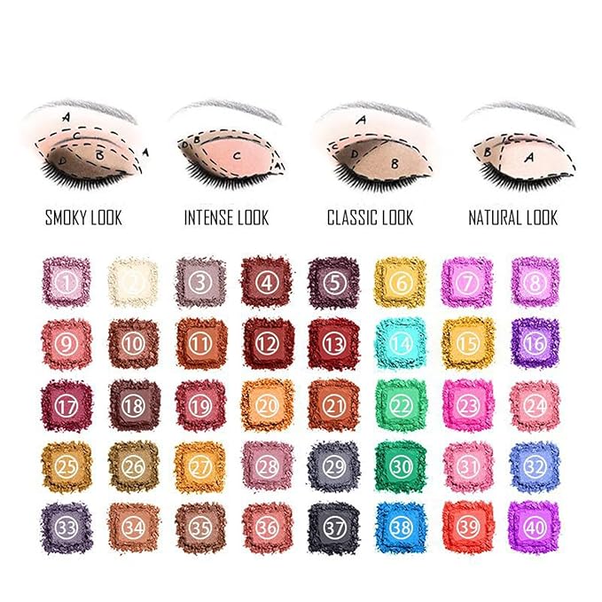 All in One Makeup Kit for Women Full Kit, Kit de Maquillaje para Mujer Included 40 Colors Eyeshadow Palette, Brushes, Mascara, Eyeliner, Lipstick Palette, Contour Stick
