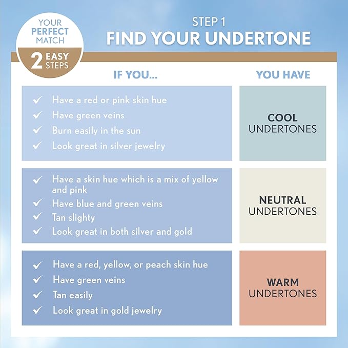 COVERGIRL TruBlend Matte Made Liquid Foundation, Warm Beige
