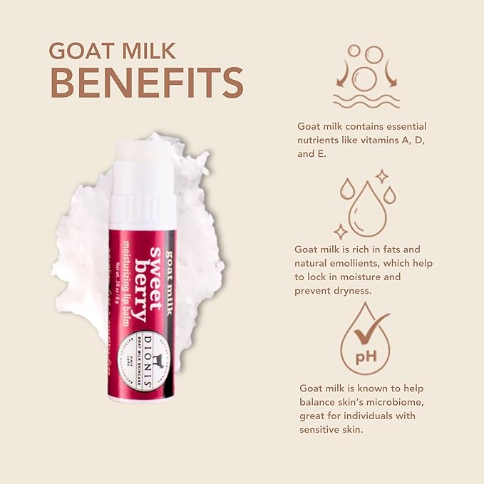 Dionis Goat Milk Skincare Sweet Berry Holiday Lip Balm Gift Set - Beeswax, Shea Butter & Coconut Oil Lip Care Products Made in The USA - Cruelty Free Lip Moisturizer For Chapped Lips, 0.28oz 3 Pack