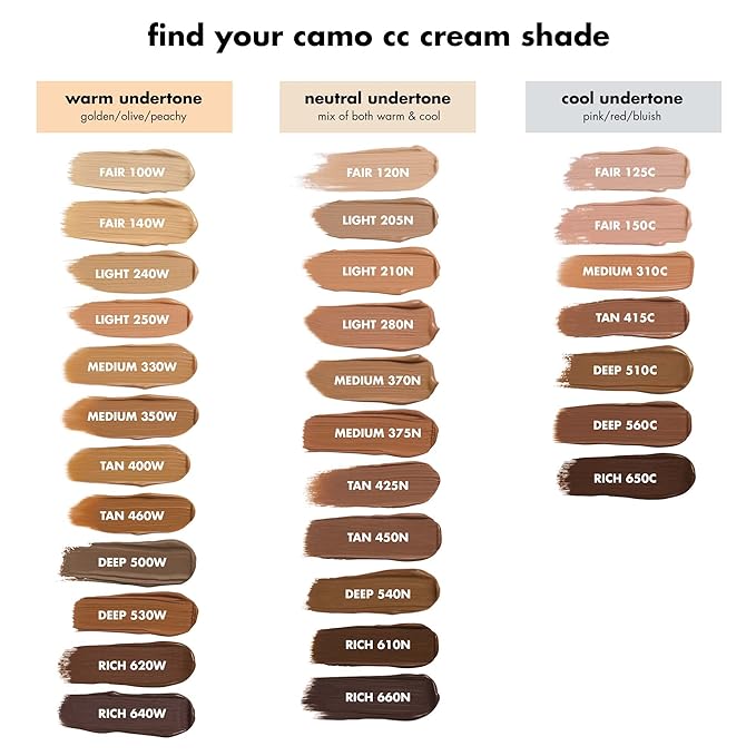 e.l.f. Camo CC Cream, Color Correcting Medium-To-Full Coverage Foundation with SPF 30, Light 210 N, 1.0 Oz (30g)