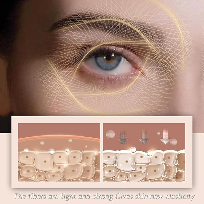 2PCS 60-Second Eye Effects Age-Defying Tinted Firming Gel，60-Second Eye Firming Gel,Firming eye skin1