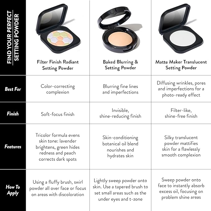 LAURA GELLER NEW YORK Baked Blurring + Setting Powder, Translucent Makeup Setting Powder For Soft-Focus Finish Minimize Fine Lines and Pores, Tan/Deep