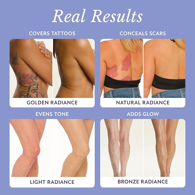 Westmore Beauty Body Coverage Perfector – Waterproof Leg & Body Makeup - Tattoo Cover Up Makeup - 3.5 Oz (Light Radiance)