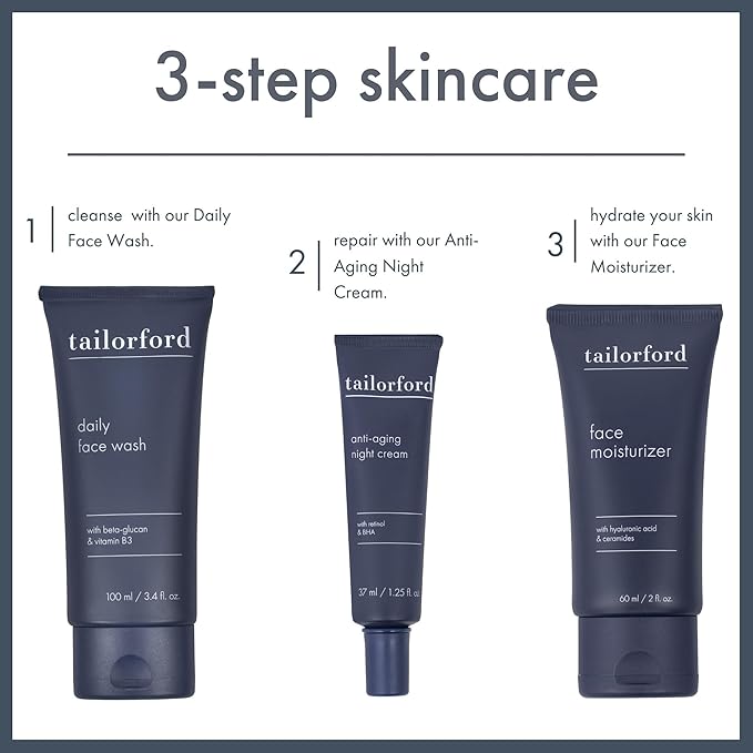 Unisex 3 Step Skin Care Routine including Face Wash, Moisturizer and Night Cream, Skin Care Set for Men and Women, Travel Size