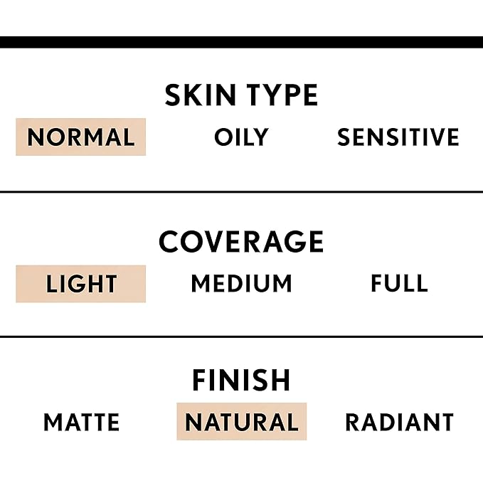Covergirl Trublend Liquid Makeup Foundation, L5 Creamy Natural, 1 Fluid Ounce