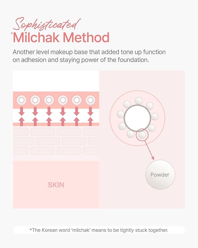 GIVERNY Milchak Tonedation – Tone Correcting Base Makeup for Covering Pores and Improving Complexion – Long-Lasting Nudie Apricot Color Finish – Evens Skin Tone, 1.01 fl.oz.