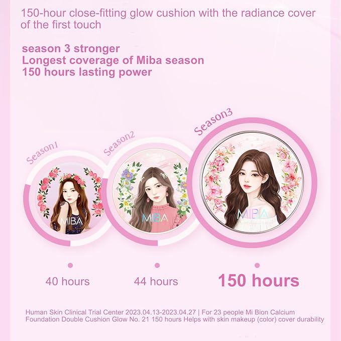 MIBA Ion Calcium Foundation Double Cushion Glow 25 g / 0.88 oz Big Cushion SEASON 3. Long Lasting Cover Effect. Moisture glow. Skin tightening relief. Smooth adhesion. (Lovely #21 Rosy Ivory)