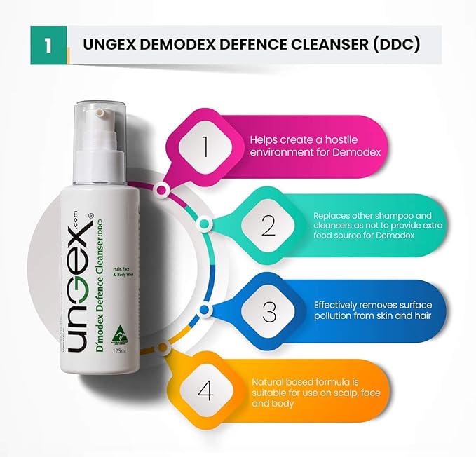 Ungex Bundle 1 | Demodex Acne Rosacea Solution | 9-in-1 | B1