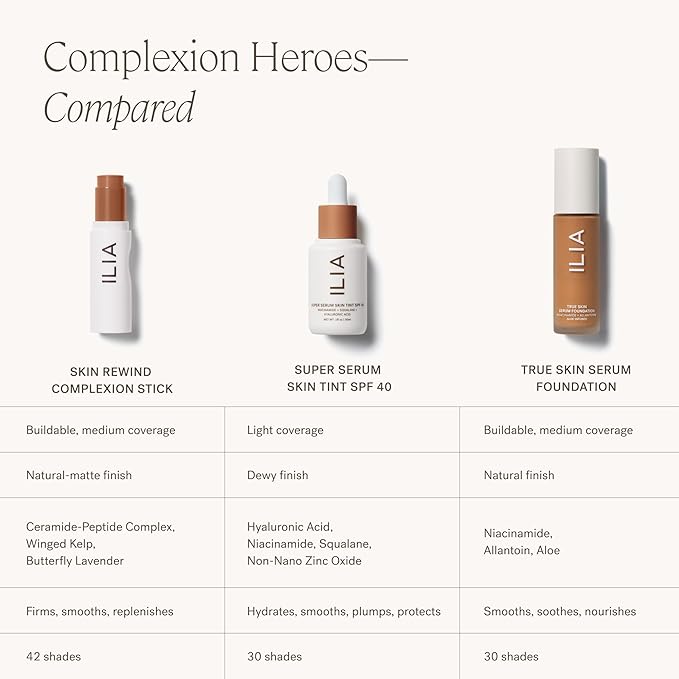 ILIA - Skin Rewind Complexion Stick - Foundation + Concealer + Skincare | Non-Toxic, Vegan, Cruelty-Free, Clean Makeup (16N - Madrone, 0.35 oz | 10 g)