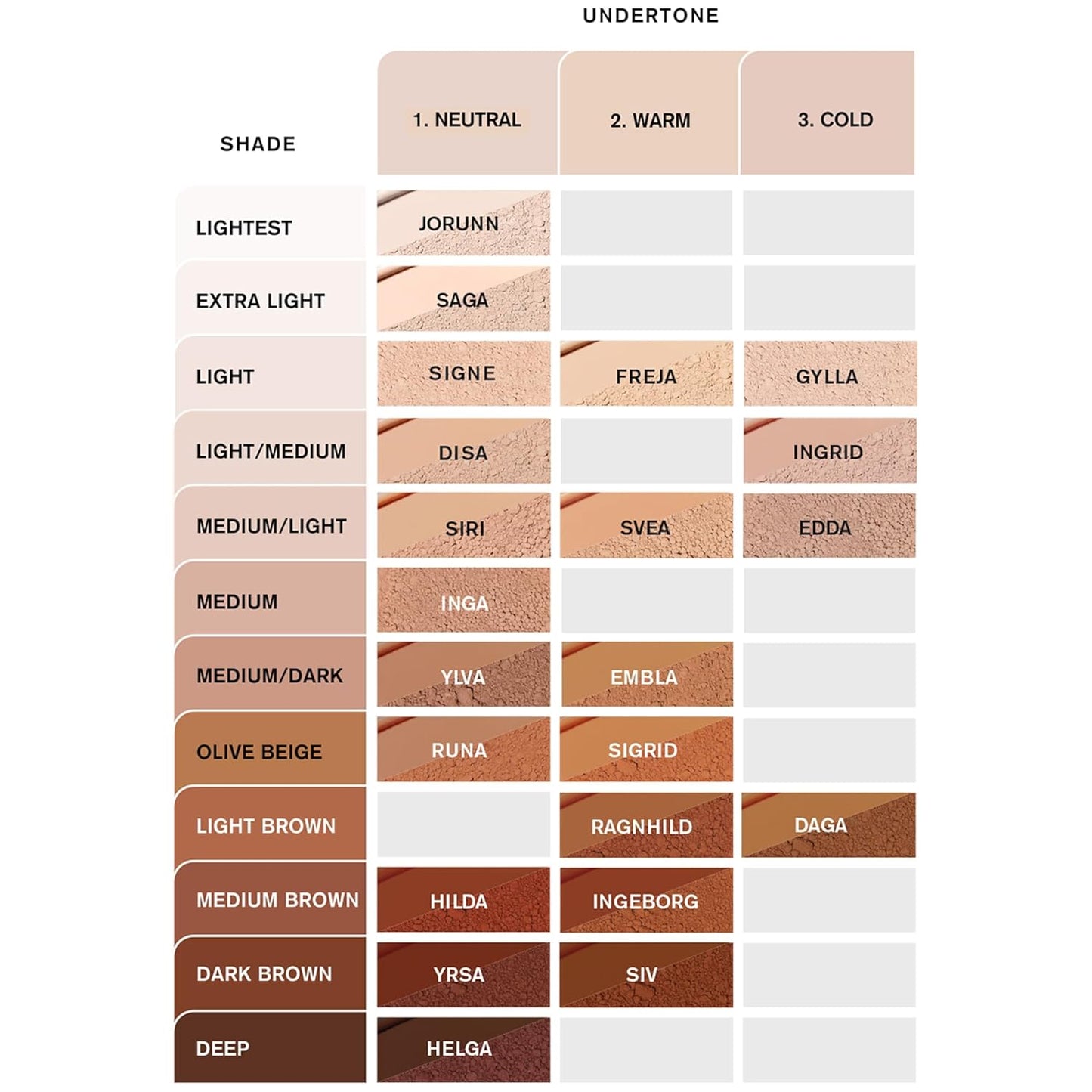Liquid Foundation Nordic Veil, Saga, Full Coverage, Long Lasting, Matte Finish for Normal to Oily Skin, Purified Minerals, Safe for Sensitive Skin, Light Neutral, 0.88 Oz