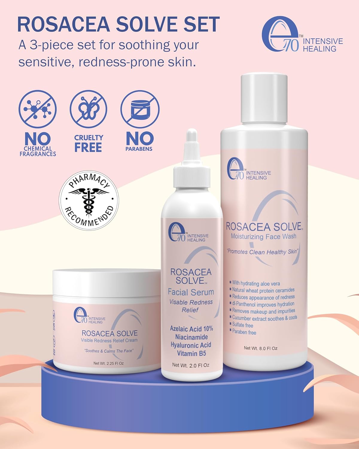 Rosacea Treatment Skincare for Women & Men - Face Wash, Rosacea Cream & Face Serum, Moisturizer Redness Reducing Skin Care with Aloe Vera, Hyaluronic Acid & Fruit Extracts, Made in USA by e70