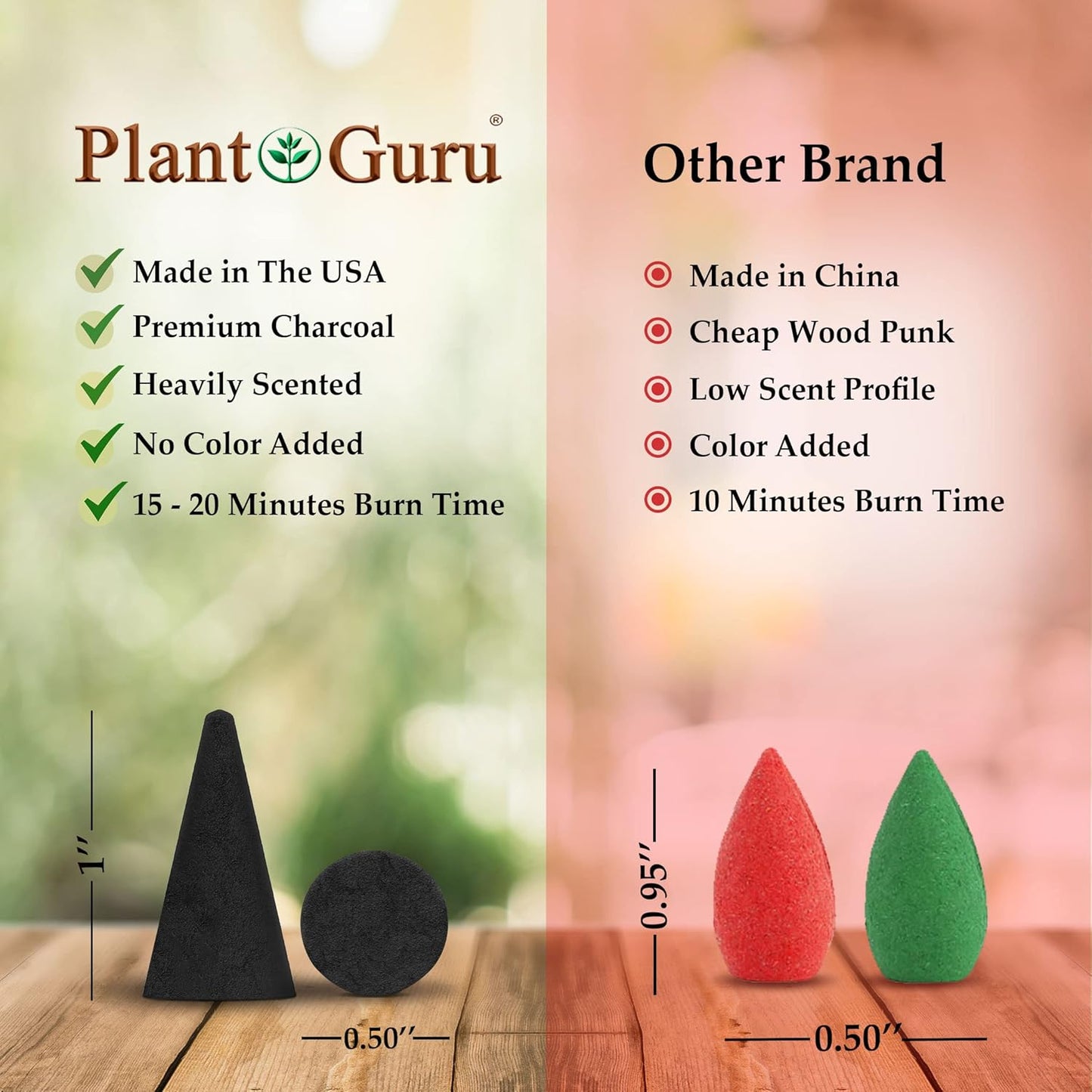 Patchouli Charcoal Incense Cones 1" TOPFLOW - 50 Pack - Natural Scented Cones Handmade Hand Dipped