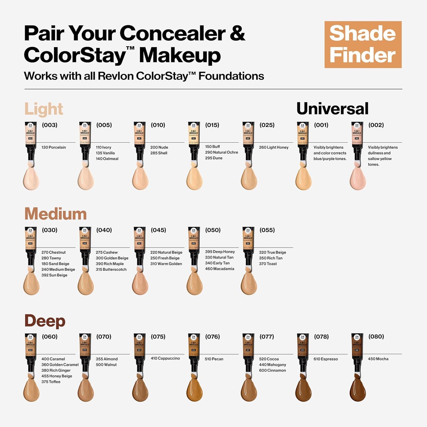 Revlon ColorStay Skin Awaken 5-in-1 Concealer, Lightweight, Creamy Longlasting Face Makeup with Caffeine & Vitamin C, For Imperfections, Dark Circles & Redness, 010 Vanilla, 0.27 fl oz
