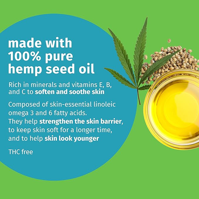 HEMPZ Natural Lip Balm - Buttercream Cake - Hemp Seed Oil, Shea Butter, Coconut & Avocado Oil with Vanilla, Sugarcane, Sweet Almond Moisturizing Lip Care Hydrating Lip Repair Balm - 0.5 oz Stick